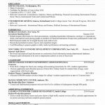 Free Printable Cooking Worksheets – Worksheet Template   Free Printable Economics Worksheets