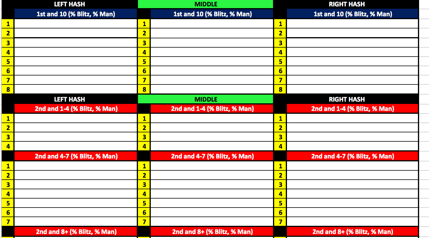 Free Printable Football Play Sheets – Jowo - Free Printable Football Play Sheets