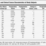 Free Printable Math Worksheets For Grade 6 – Worksheet Template   Free Printable Mirrored Numbers