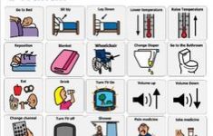 Free Printable Communication Boards For Adults