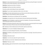 Free Printable Play Scripts | Free Printable   Free Printable Play Scripts