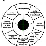 Free Printable Shooting Targets   Free Printable Targets