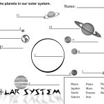 Free Printable Solar System Coloring Pages For Kids | Science   Free Printable Solar System Worksheets