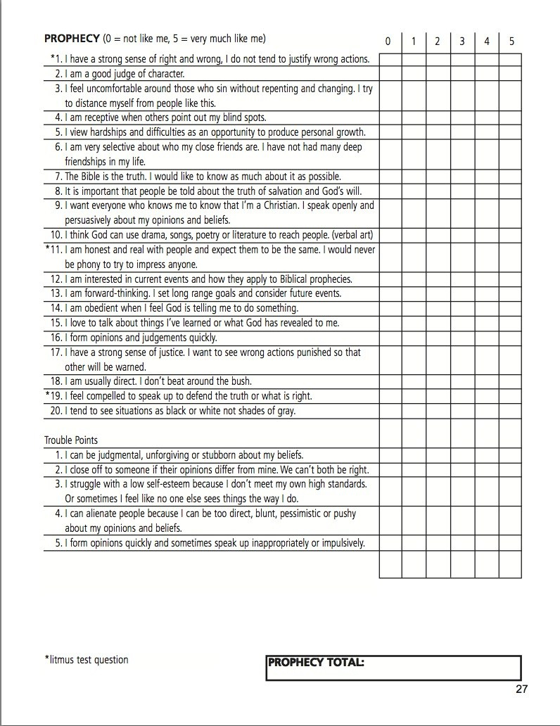 Free Printable Spiritual Gifts Test – Prnt - Free Printable Spiritual Gifts Test