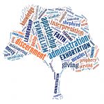 Free Spiritual Gifts Cliparts, Download Free Clip Art, Free Clip Art   Free Printable Spiritual Gifts Test For Youth