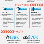 Free Teas 6 Practice Tests For 2019 | 500+ Questions! |   Test Guide   Free Printable Teas Study Guide