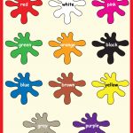 Free Wall Posters: Children's Songs, Children's Phonics Readers   Free Printable Educational Posters