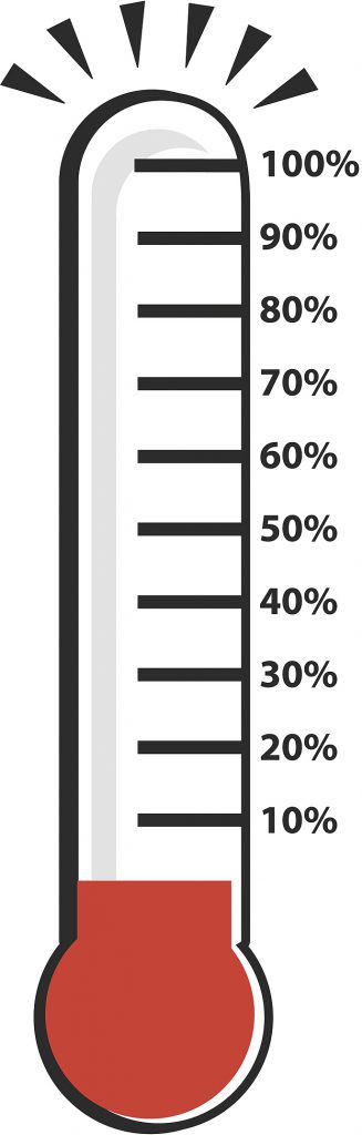 Free Printable Thermometer Goal Chart Free Printable Thermometer Goal Chart