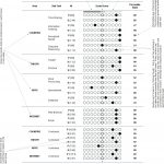 Gallery: Printable Basic Aptitude Test,   Coloring Page For Kids   Free Printable Aptitude Test Gallery: Printable Basic Aptitude Test,   Coloring Page For Kids   Free Printable Aptitude Test