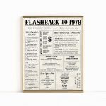 Half Birthday Cards Hallmark Unique 10 New Free Printable Hallmark   Free Printable Hallmark Birthday Cards