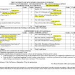 Hesi Math Worksheets College Hesi Best Free Printable, Hesi Practice   Free Printable Hesi Study Guide