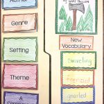 How To Make A Lap Book: With Free Template   Appletastic Learning   Free Printable Lapbook Templates