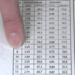 How To: Measure Your Ring Size At Home   Youtube   Free Printable Ring Sizer Uk