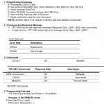 I9 Form Irs Chart 2014 Ez Tax Form Graph Free Printable   Free Printable Irs 1040 Forms