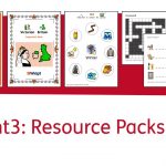 Inprint 3 Tutorial   Using Resource Packs   Youtube   Free Printable Widgit Symbols