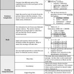 Isee Upper Level Overview And Test Taking Strategies   Piqosity   Free Isee Practice Test Printable