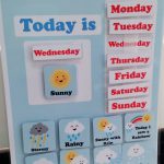 Kids Weather Chart   Free Printable   Free Printable Weather Chart For Preschool