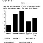 Kindergarten Bar Graph Worksheet Printable | Stuff For The Kids   Free Printable Graphs For Kindergarten
