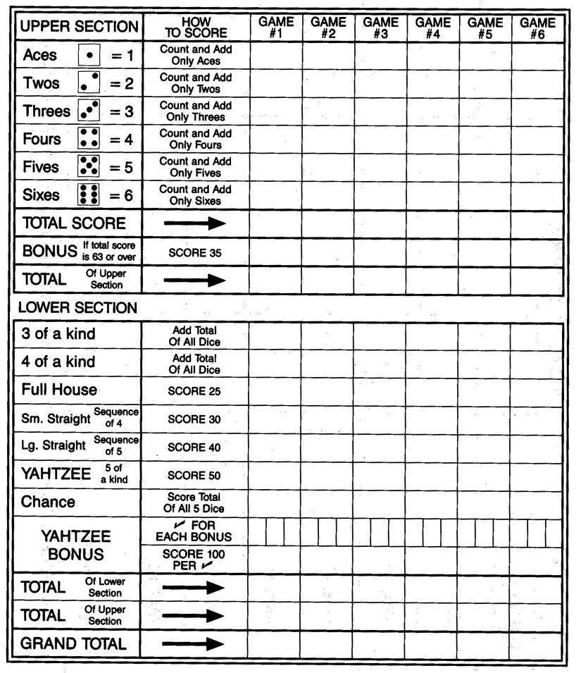 Large Print Yahtzee Scoresheet Big Print | No Dice - The Probability - Free Printable Yahtzee Score Sheets