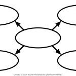 Latest Free Printable Graphic Organizers | Chart And Template World   Free Printable Graphic Organizers