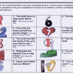 Learn The Ten Commandments | The Latta Family: Helping Children   Free Printable Ten Commandments Coloring Pages