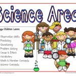 Learning Centers  Free Printable Resources  2Care2Teach4Kids   Free Printable Learning Center Signs