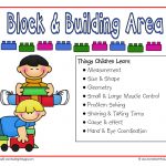 Learning Centers  Free Printable Resources  2Care2Teach4Kids   Free Printable Learning Center Signs