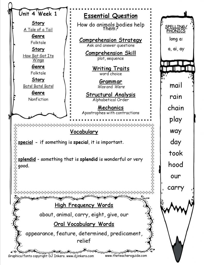 Mcgraw-Hill Wonders First Grade Resources And Printouts - Social ...