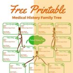 Medical History Family Tree Free Printable | :: Best Of Pardon Me   Free Printable Family History Forms