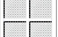 Free Printable Multiplication Chart 100X100