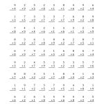 Multiplication Facts To 81 (A). This Is An Easy To Print Site For   Free Printable Multiplication Fact Sheets