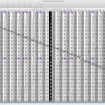 Multiplication Table | Multiplication Table 100X100 | Projects To   Free Printable Multiplication Chart 100X100