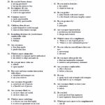 Myers Briggs Personality Type Test | Take The Mbti Test With Regard   Free Printable Personality Test