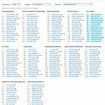 Nfl Fantasy Football Mock Draft 2013 | Idp Fantasy Football Nfl   Free Printable Fantasy Football Cheat Sheets