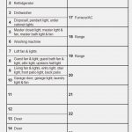 Now Is The Time For You To Know The Truth | Label Maker Ideas   Free Printable Circuit Breaker Panel Labels