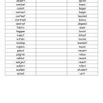 Open And Closed Syllable List.pdf | Wilson Fundations | Pinterest   Free Printable Open And Closed Syllable Worksheets