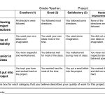 Pin On Party Ideas   Free Printable Art Rubrics