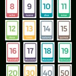 Pinmuse Printables On Flash Cards At Flashcardfox   Free Printable Ged Flashcards