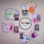 Posters For Childminding Settings « Childminding Best Practice   Free Printable Childminding Resources