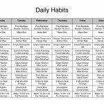 Printable Chore Charts For Teens | Aaron The Artist   Free Printable Teenage Chore Chart