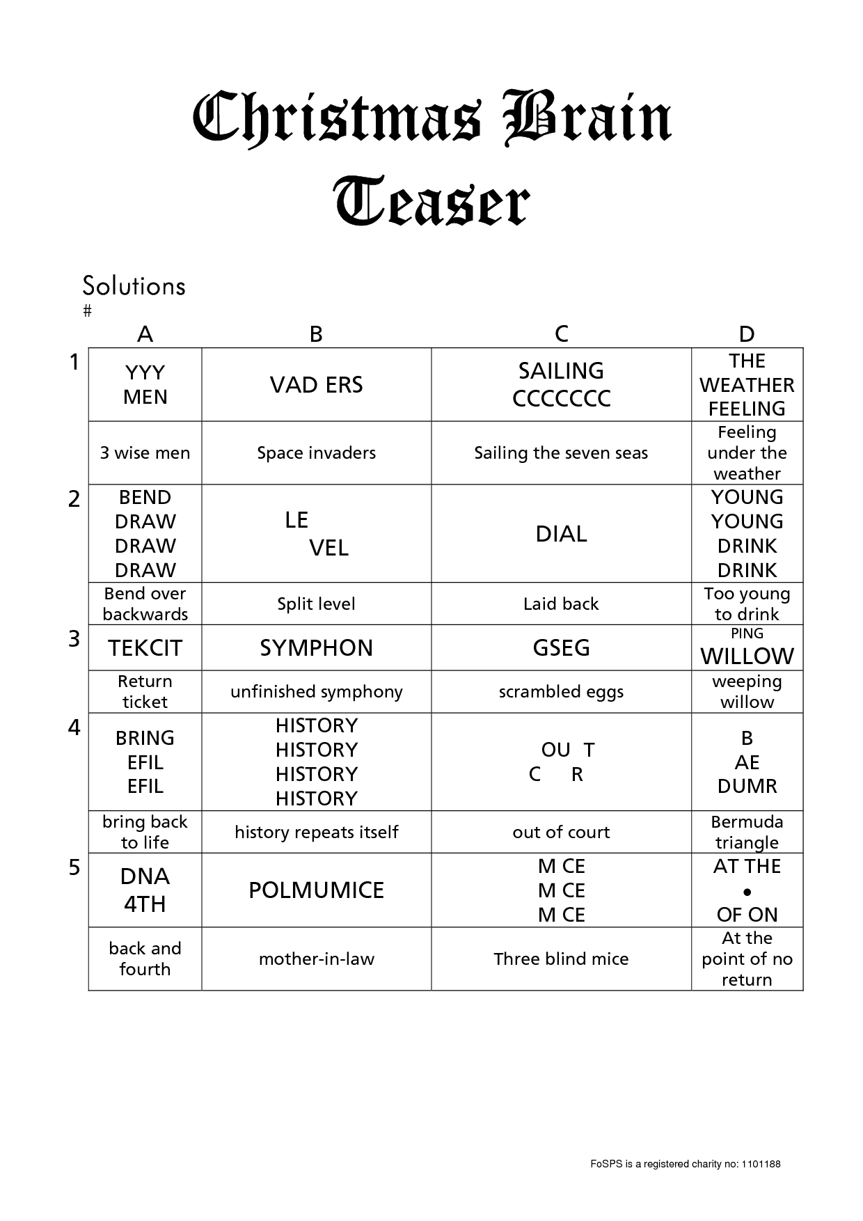 Printable Christmas Brain Teasers … | Great Ideas | Chris… - Free Printable Christmas Riddle Games