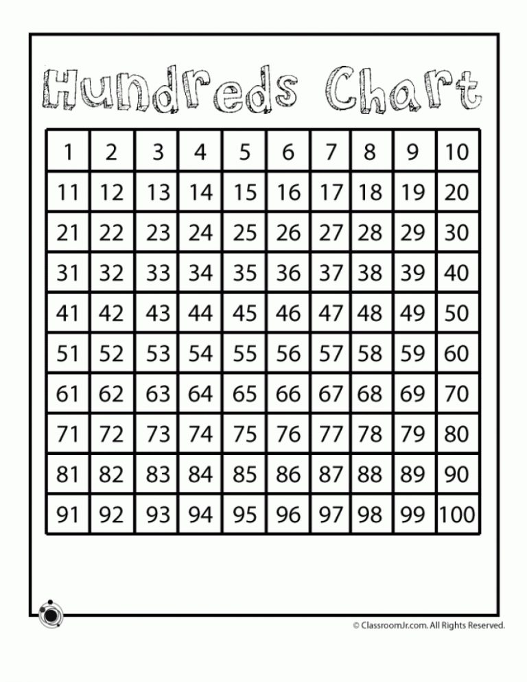 Free Printable Hundreds Grid
