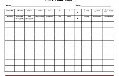 printable place value chart with decimals home design ideas home free printable place value chart Printable Place Value Chart With Decimals - Home Design Ideas - Home - Free Printable Place Value Chart