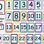 Printable+Number+Flash+Cards+0+100 | Legacy   Free Printable Multiplication Flash Cards 0 10