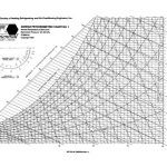 Psychrometric Chart Download Pdf Printable 1   Cialisnets   Printable Psychrometric Chart Free