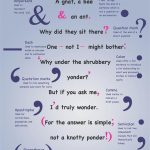 Punctuation Poster Worksheet   Free Esl Printable Worksheets Made   Punctuation Posters Printable Free