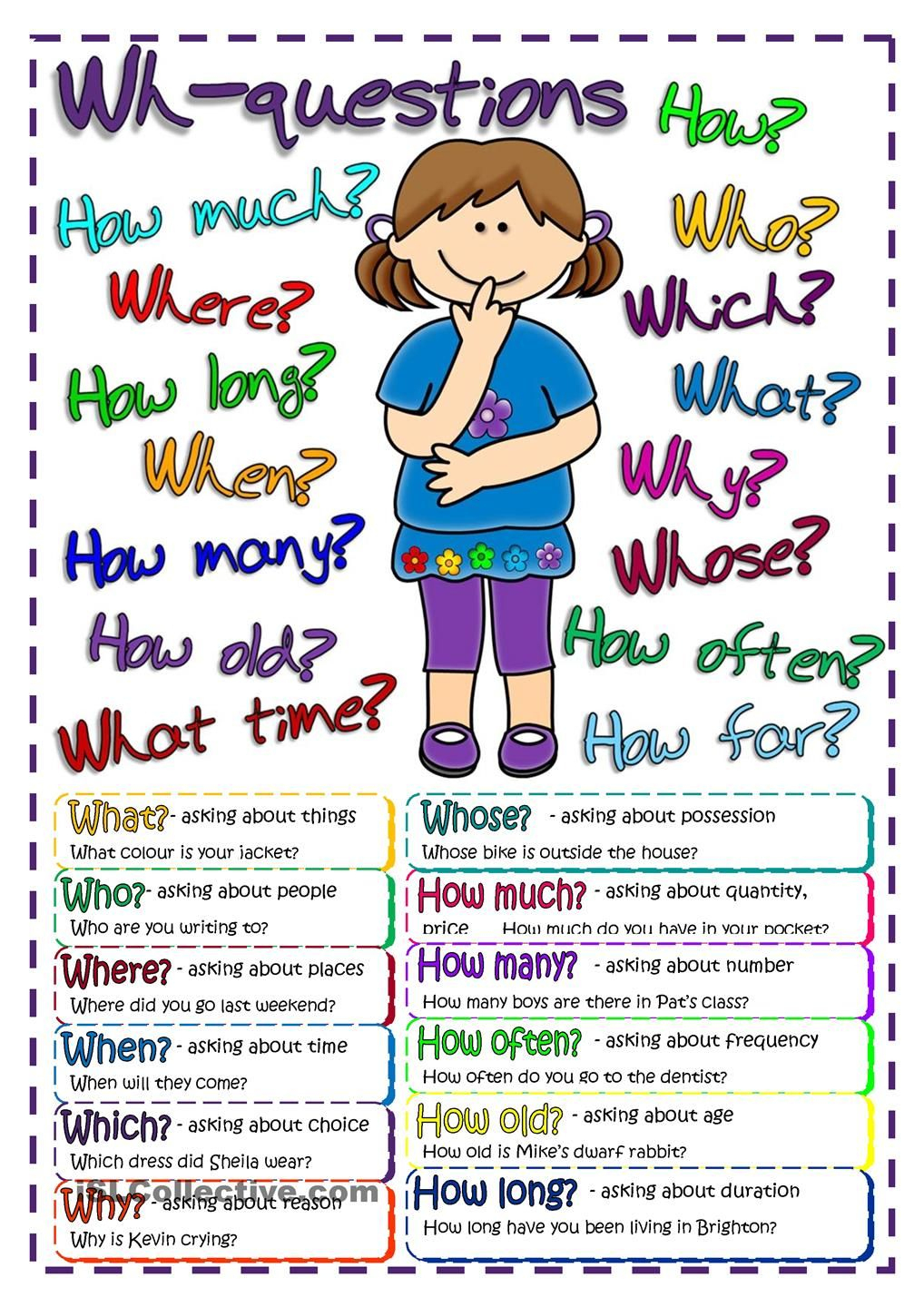 Questions - Poster | Free Esl Worksheets #teaching #english - Free Printable Esl Worksheets