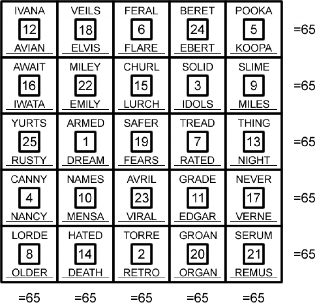 Redhead64&amp;#039;s Obscure Puzzle Blog!: Answers: Anagram Magic Square - Free Printable Anagram Magic Square Puzzles