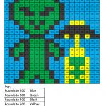 Rounding   Coloring Squared   Free Printable 4Th Grade Rounding Worksheets