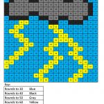 Rounding   Coloring Squared   Free Printable 4Th Grade Rounding Worksheets